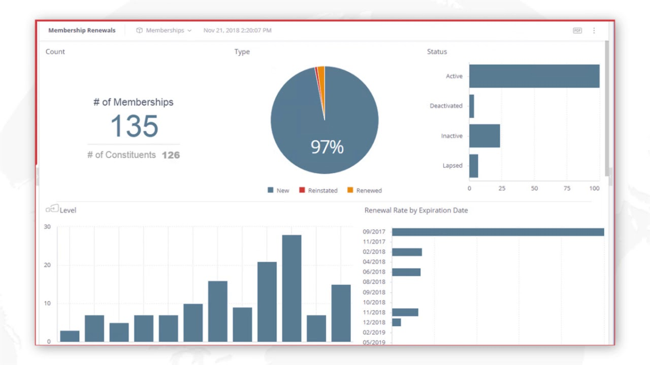 Tessitura screenshot - 10 Mejores Software CRM para Organizaciones Sin Fines de Lucro Revisados en 2026