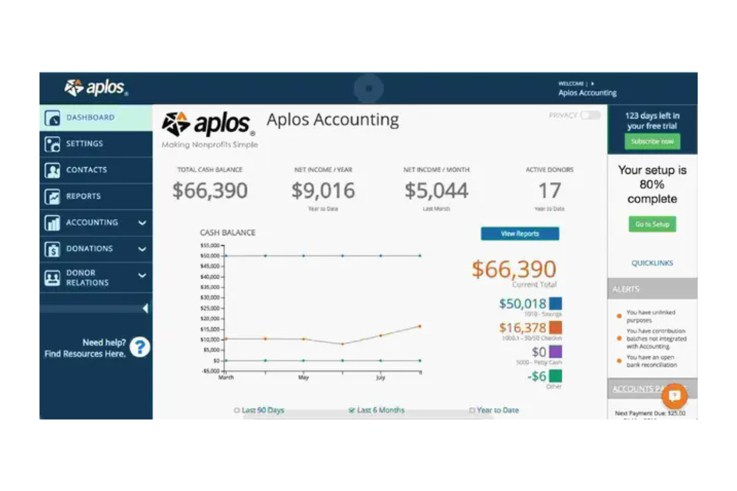 Aplos screenshot - 10 Migliori app gratuite per chiese recensite nel 2026