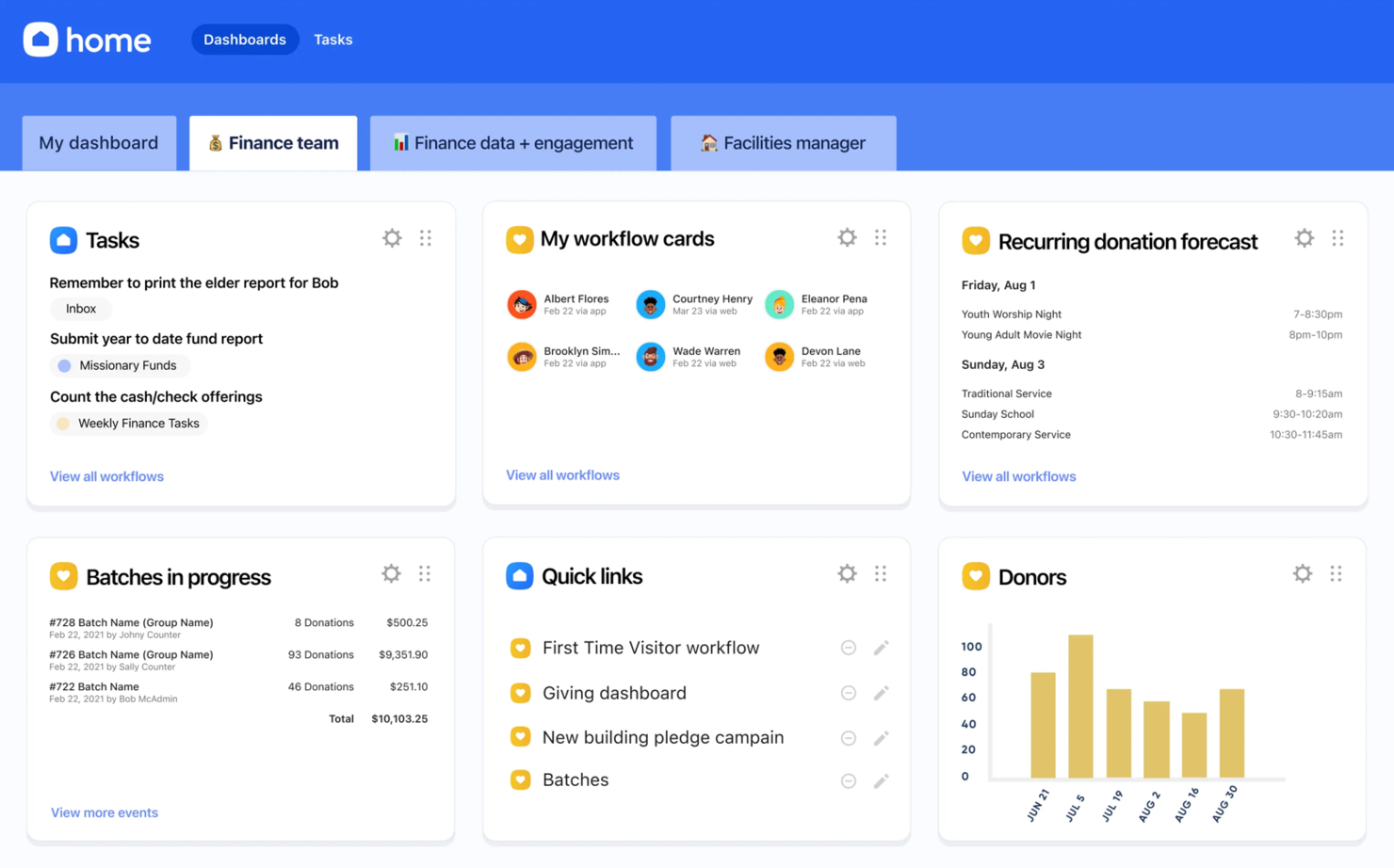 Planning Center screenshot - 10 migliori alternative a Blackbaud recensite nel 2026