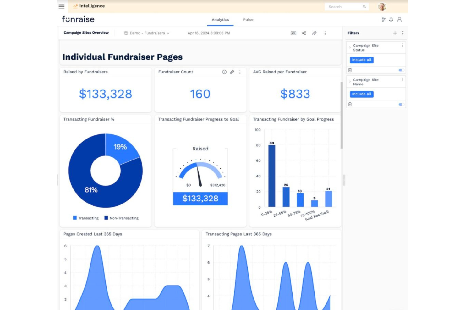 Funraise screenshot - 10 Migliori Software Gratuiti per la Gestione dei Donatori Recensiti nel 2026