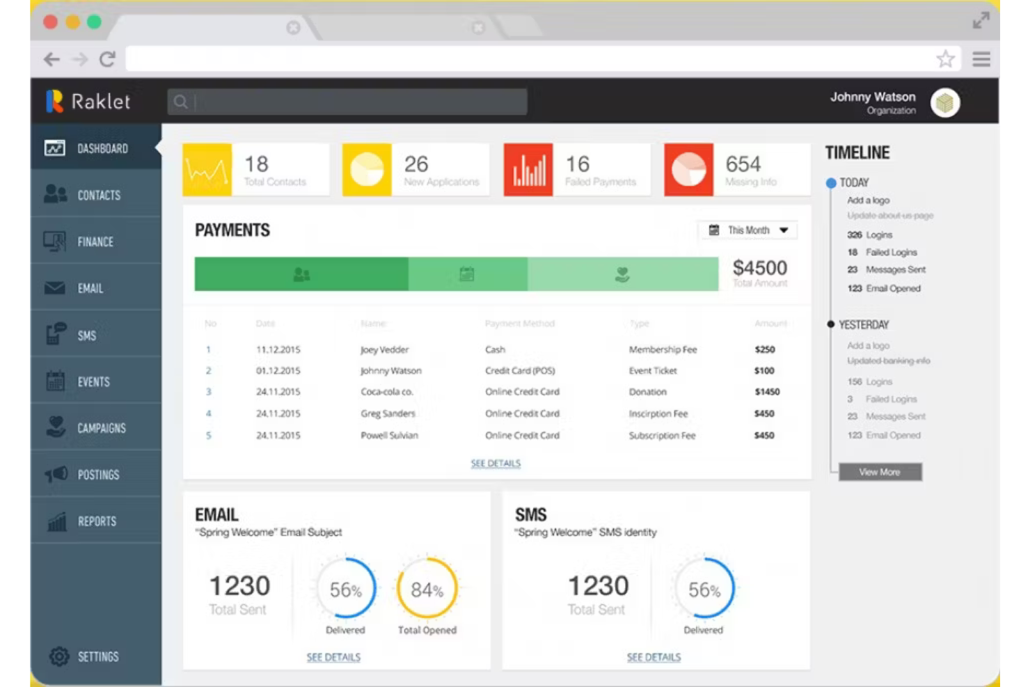 Raklet screenshot - 10 Migliori Software Gratuiti per la Gestione dei Donatori Recensiti nel 2026