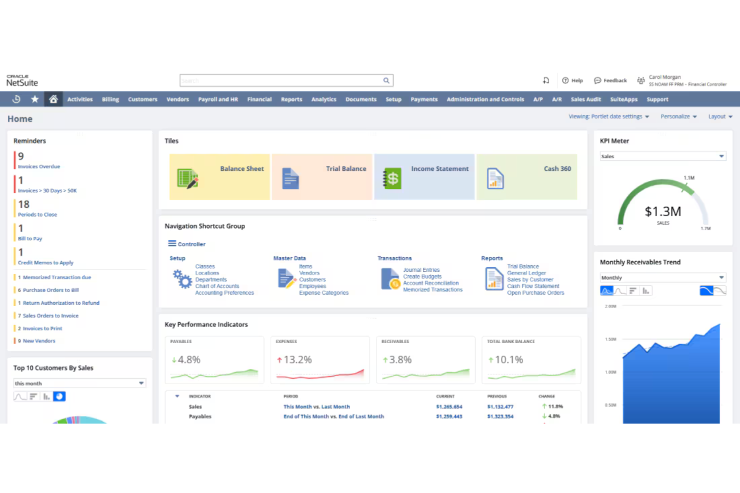 NetSuite screenshot - 10 Migliori Alternative a QuickBooks Recensite nel 2026