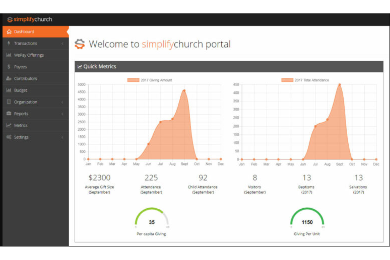 SimplifyChurch screenshot - 10 Mejores Servicios de Nómina para Iglesias Revisados en 2026