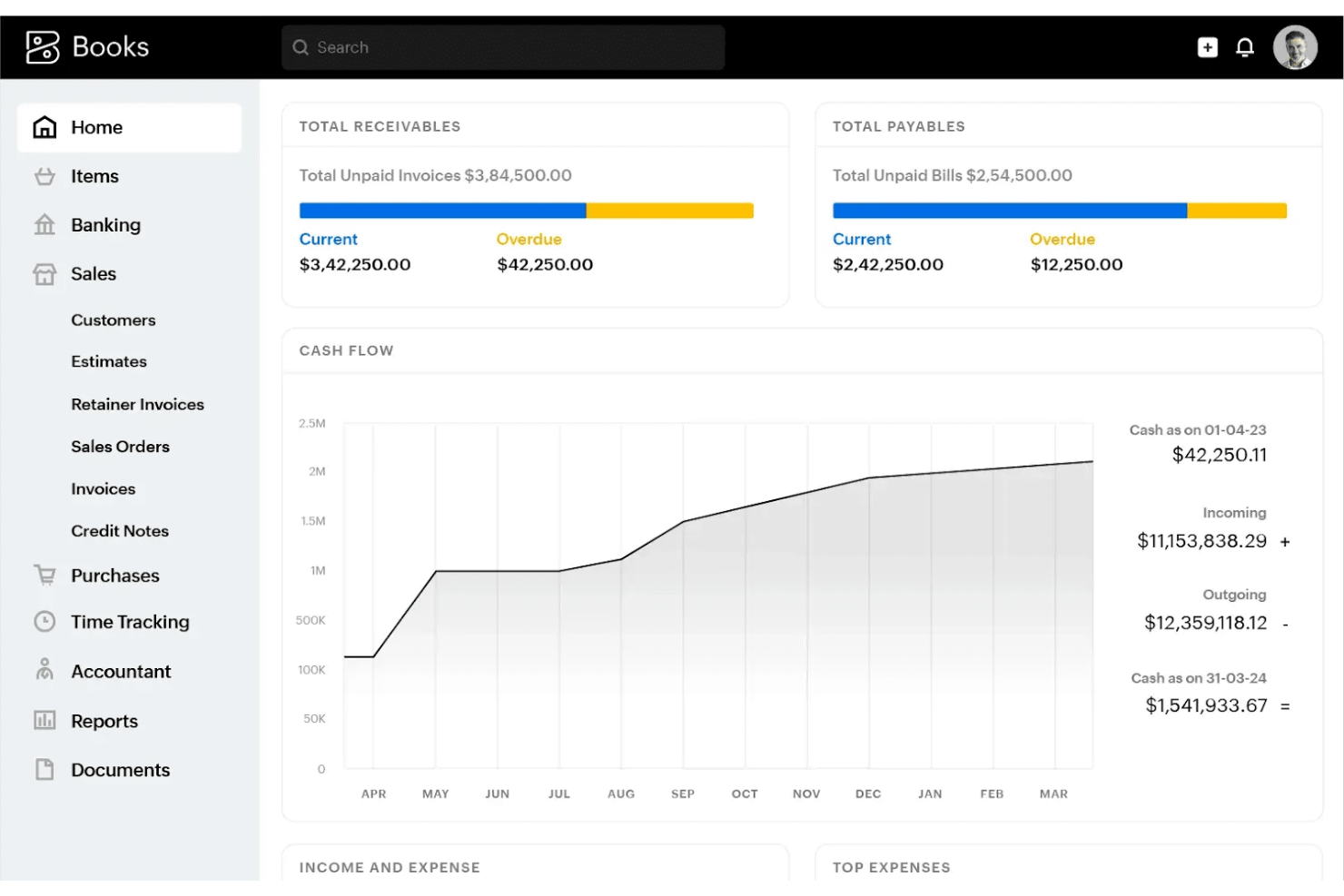 Zoho Books screenshot - 10 Mejores Alternativas a QuickBooks Analizadas en 2026