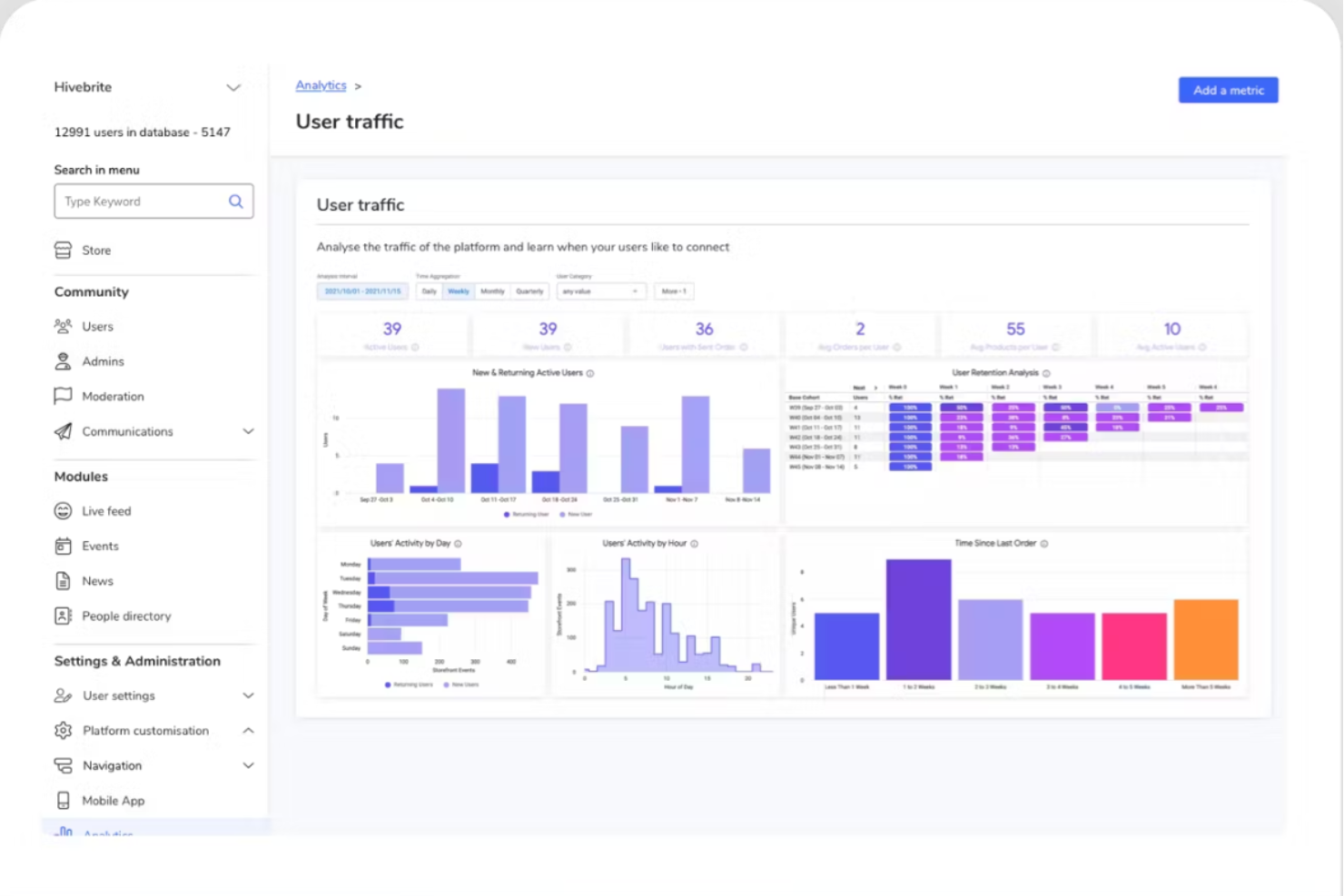 Hivebrite screenshot - 10 Mejores Programas para Organizaciones Sin Fines de Lucro en 2026