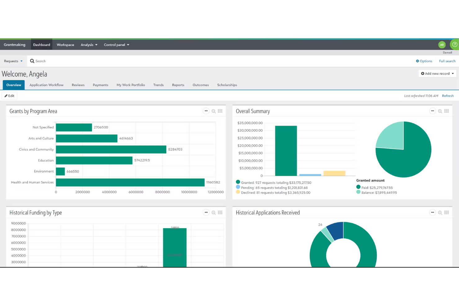 Blackbaud screenshot - Los 10 mejores programas de gestión de subvenciones analizados en 2026