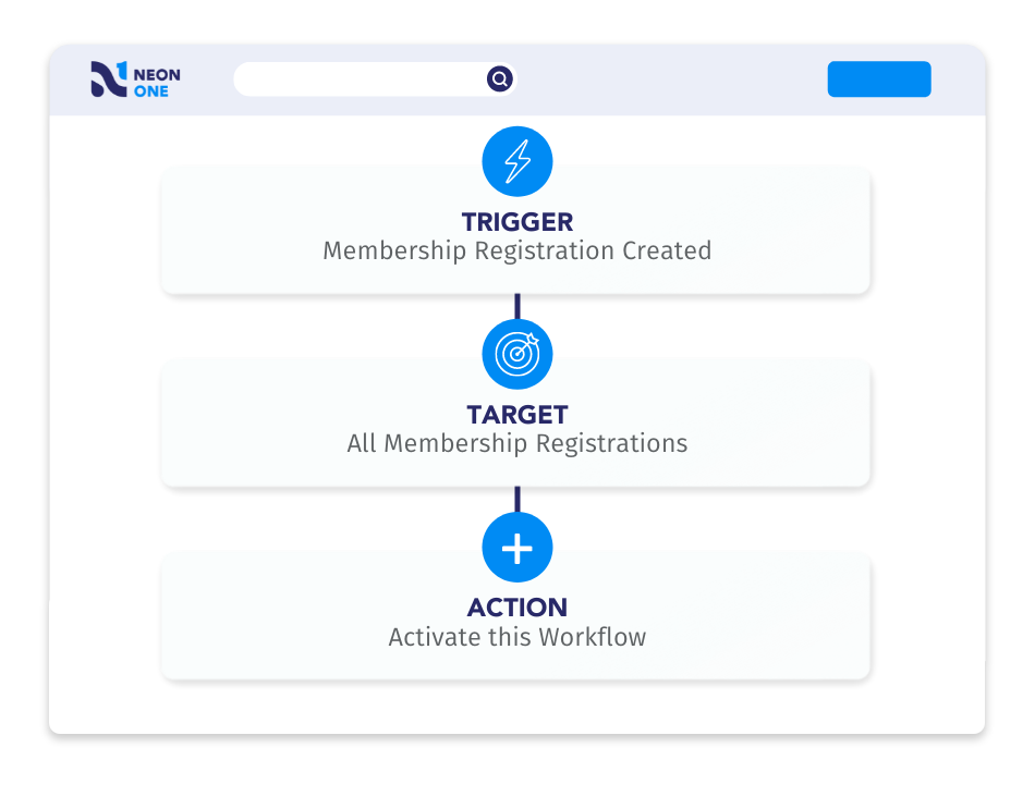 Neon Membership screenshot - 10 Mejores Herramientas de Software para la Membresía de Iglesias Analizadas para 2026