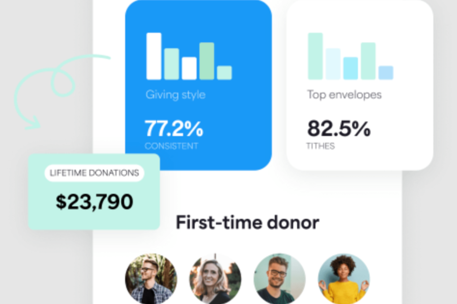 Givelify screenshot - 10 Mejores Programas de Donaciones para Iglesias para Monitorear las Donaciones en 2026