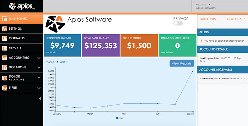 Aplos screenshot - 10 Migliori Software di Comunicazione per Chiese Recensiti per 2026