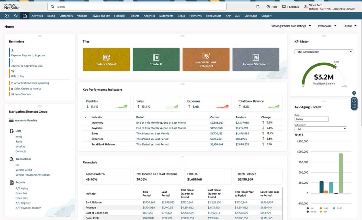 NetSuite screenshot - 10 Mejores Alternativas a FreshBooks Analizadas en 2026