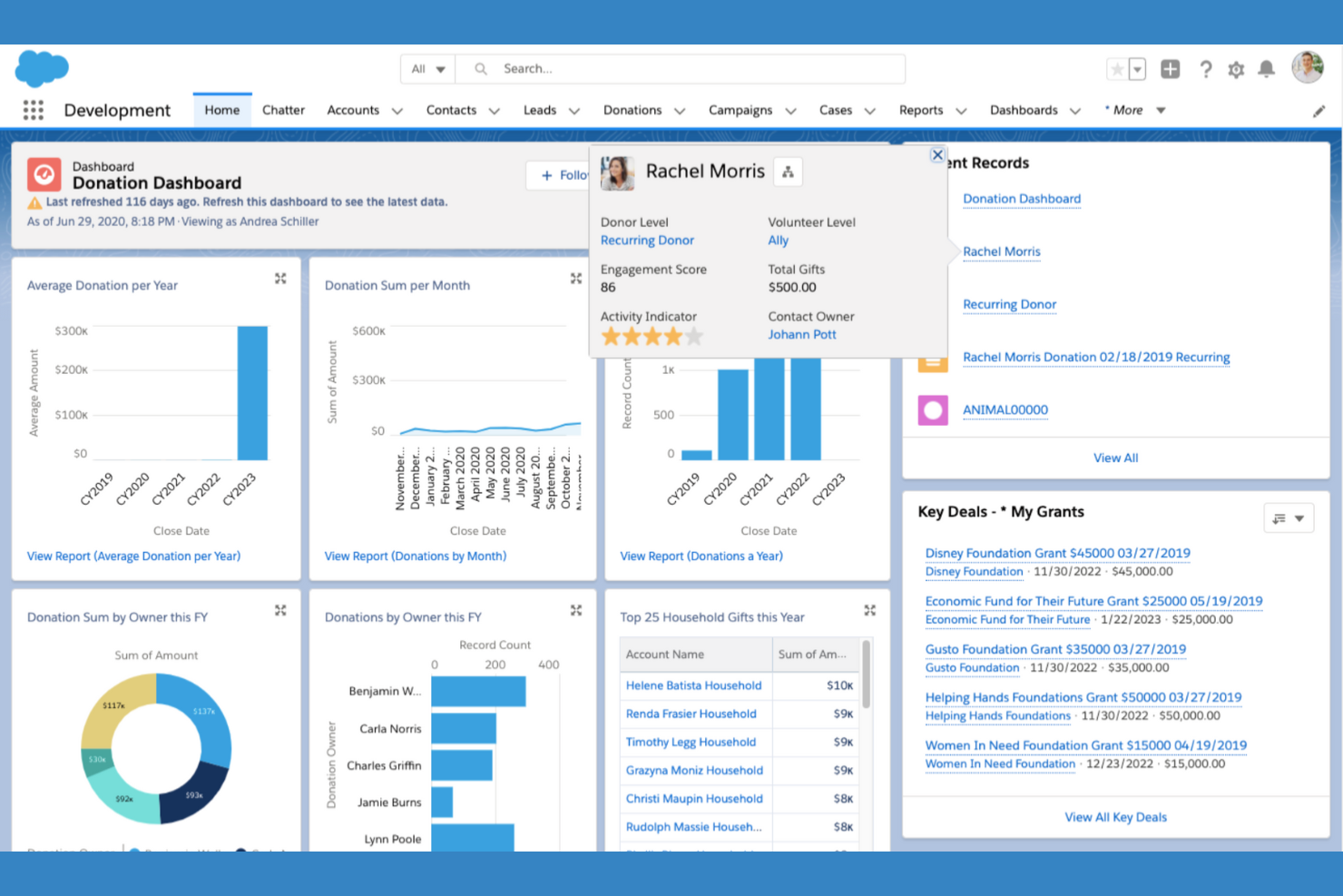 Salesforce screenshot - 10 Migliori software di gestione per organizzazioni non profit per il 2026