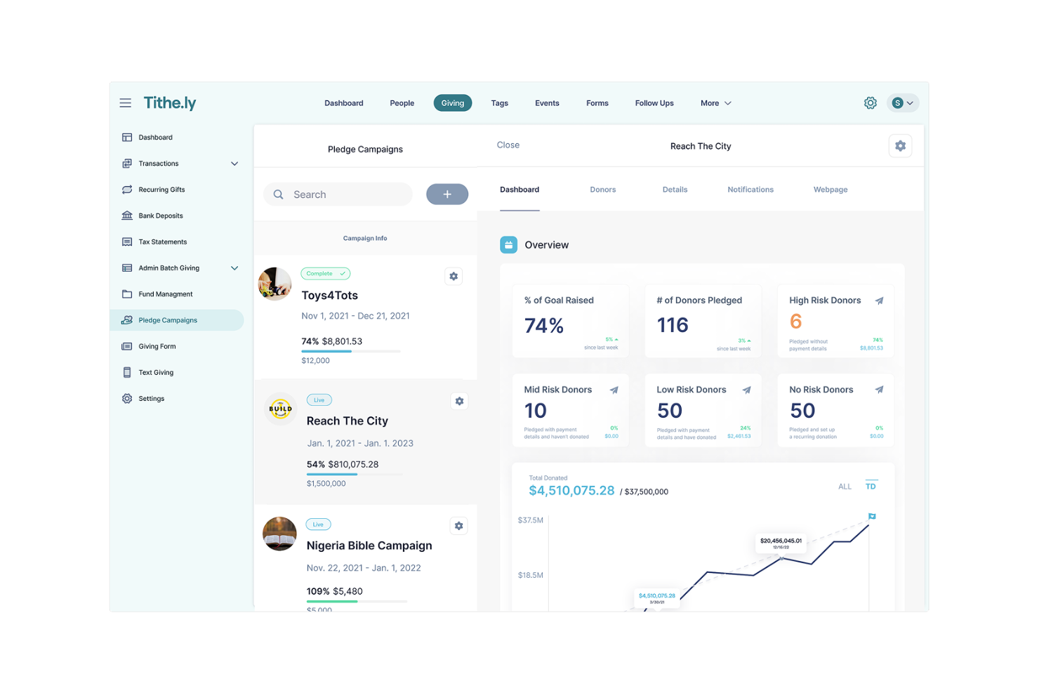 Tithe.ly screenshot - 10 Mejores Alternativas a Subsplash Revisadas en 2026