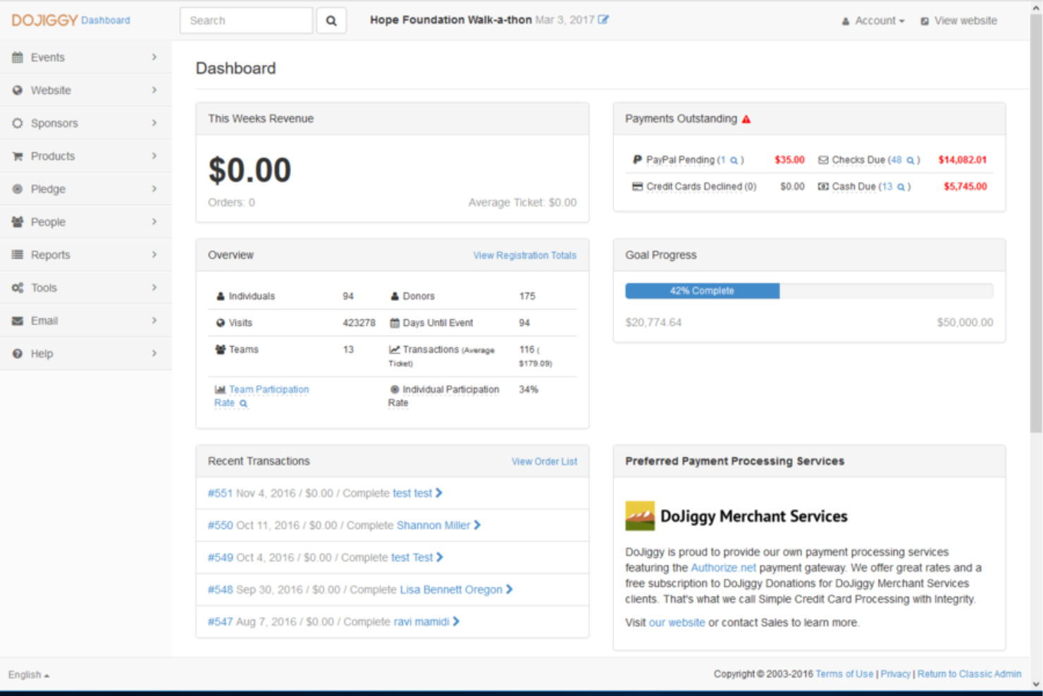 DoJiggy screenshot - 10 Migliori Software Gratuiti per la Gestione dei Donatori Recensiti nel 2026