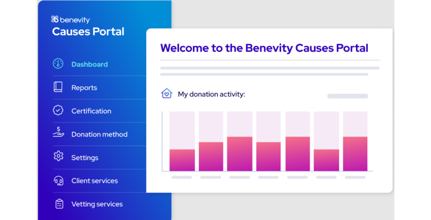 Benevity screenshot - Los 10 mejores programas de gestión de subvenciones analizados en 2026