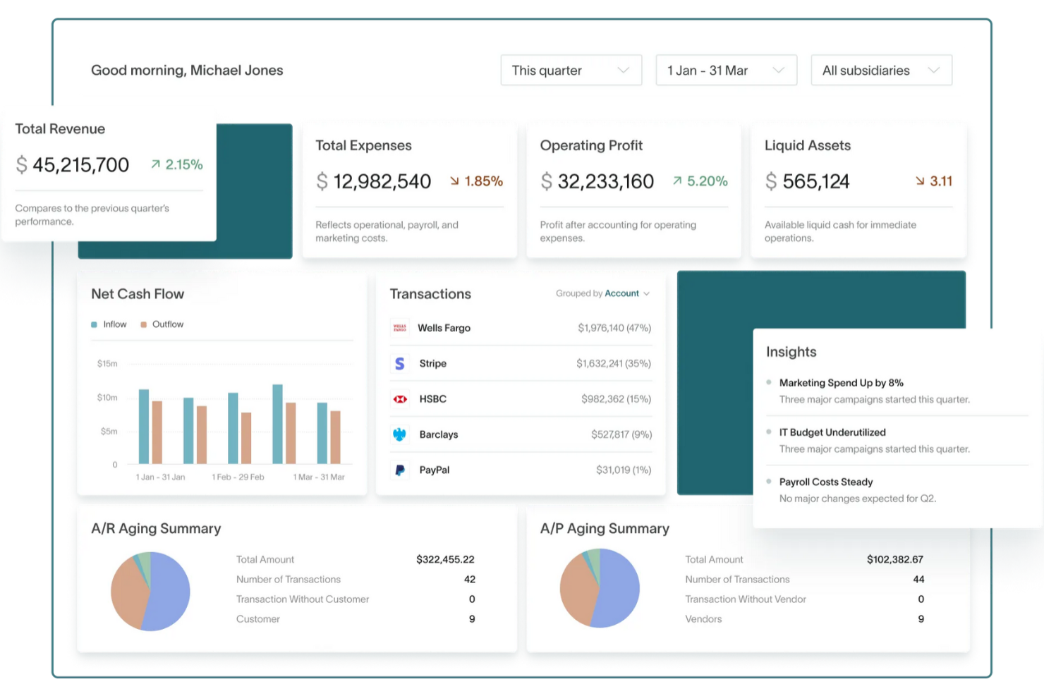 DualEntry screenshot - 10 Migliori Alternative a QuickBooks Recensite nel 2026