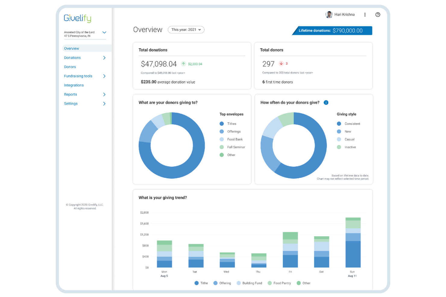 Givelify screenshot - 10 migliori app per donazioni in chiesa scelte per 2026