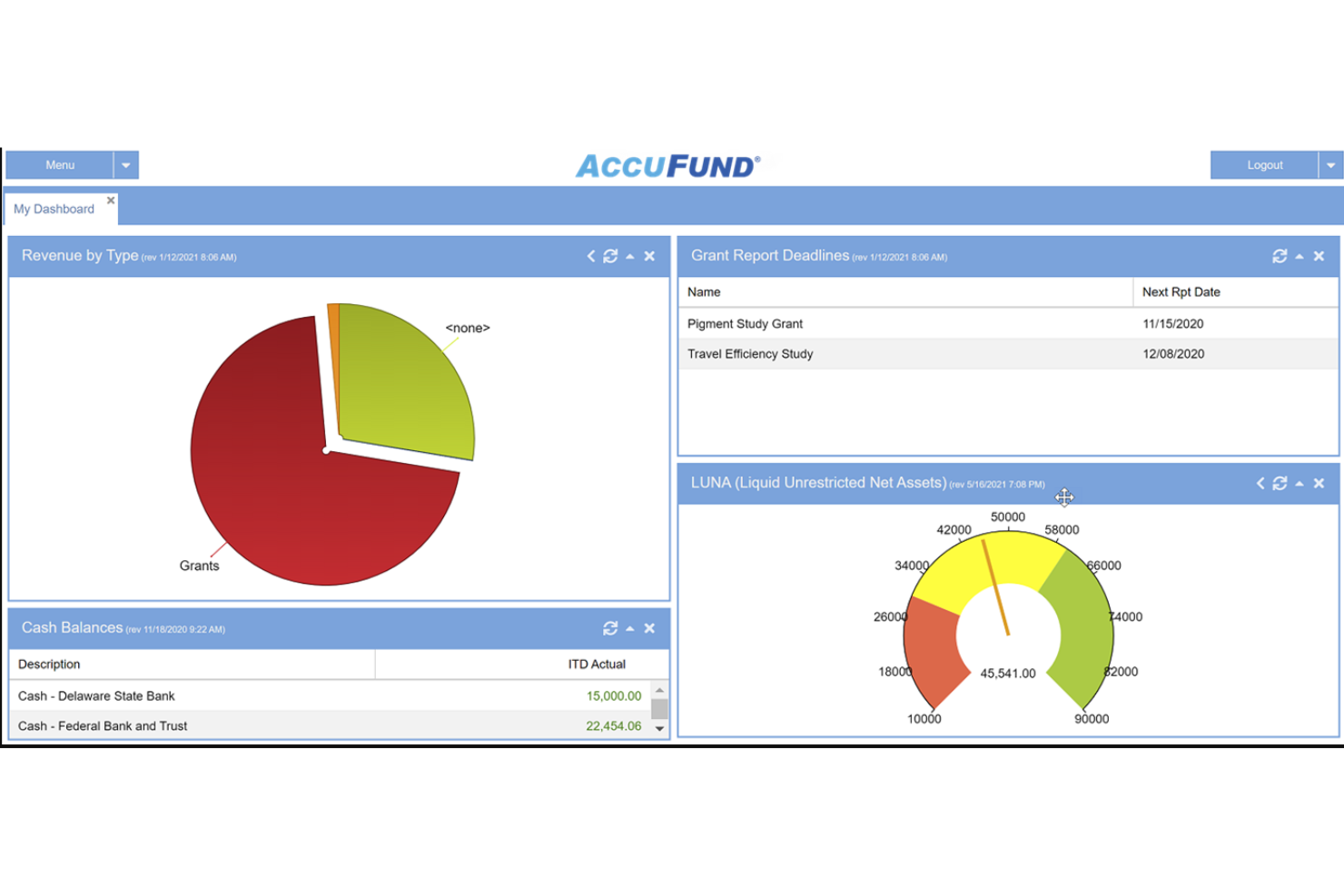 AccuFund screenshot - 10 Migliori Soluzioni Software per Organizzazioni Non Profit Recensite nel 2026