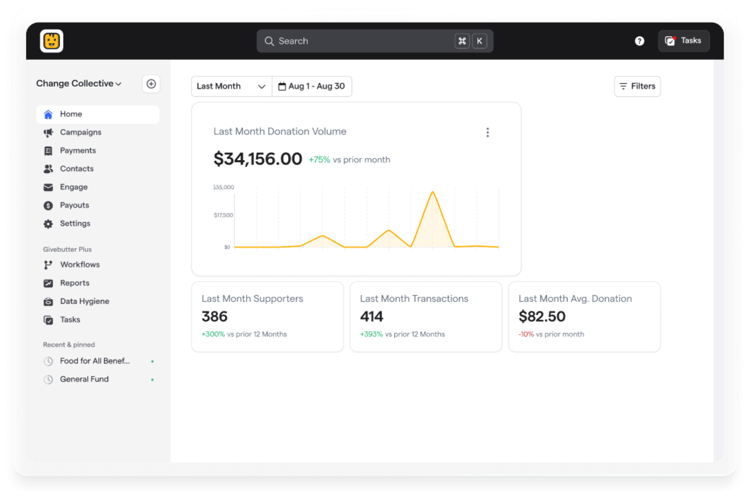 Givebutter screenshot - 10 beste online donatieplatforms voor non-profitorganisaties in 2026