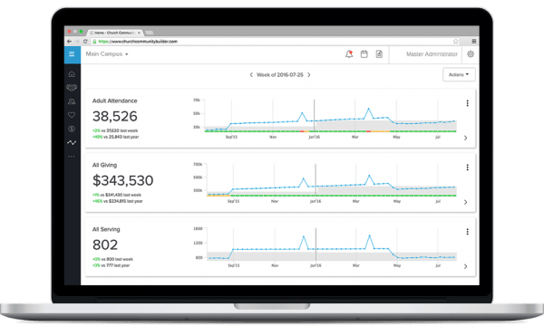 Best Donor Management Software For Churches To Simplify Giving - The ...