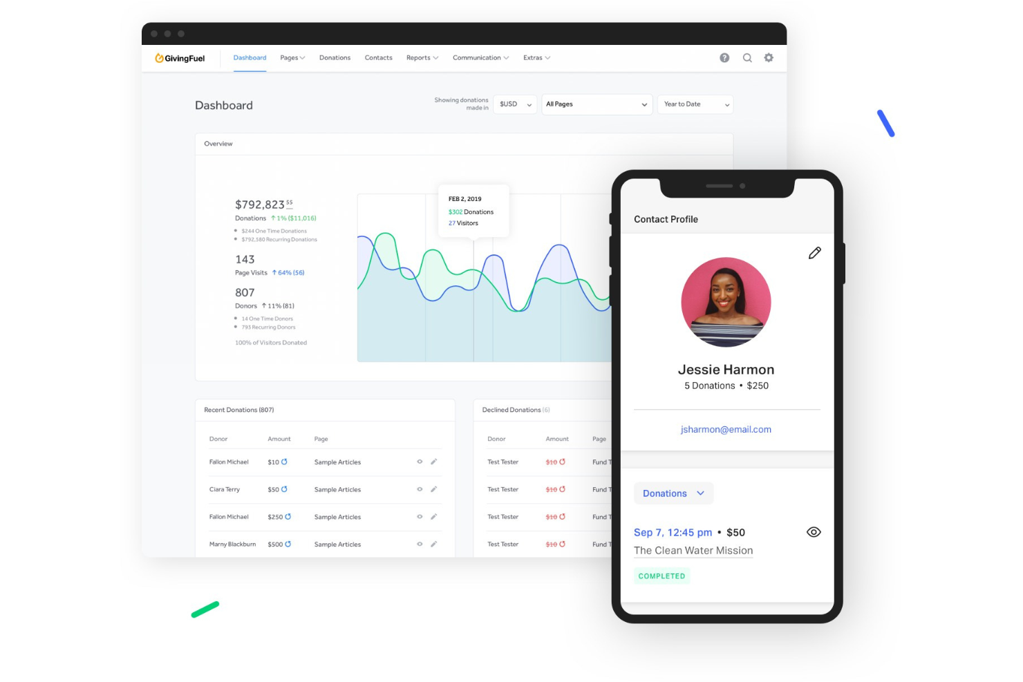 GivingFuel screenshot - 17 Best Free Donor Management Software Reviewed in 2026