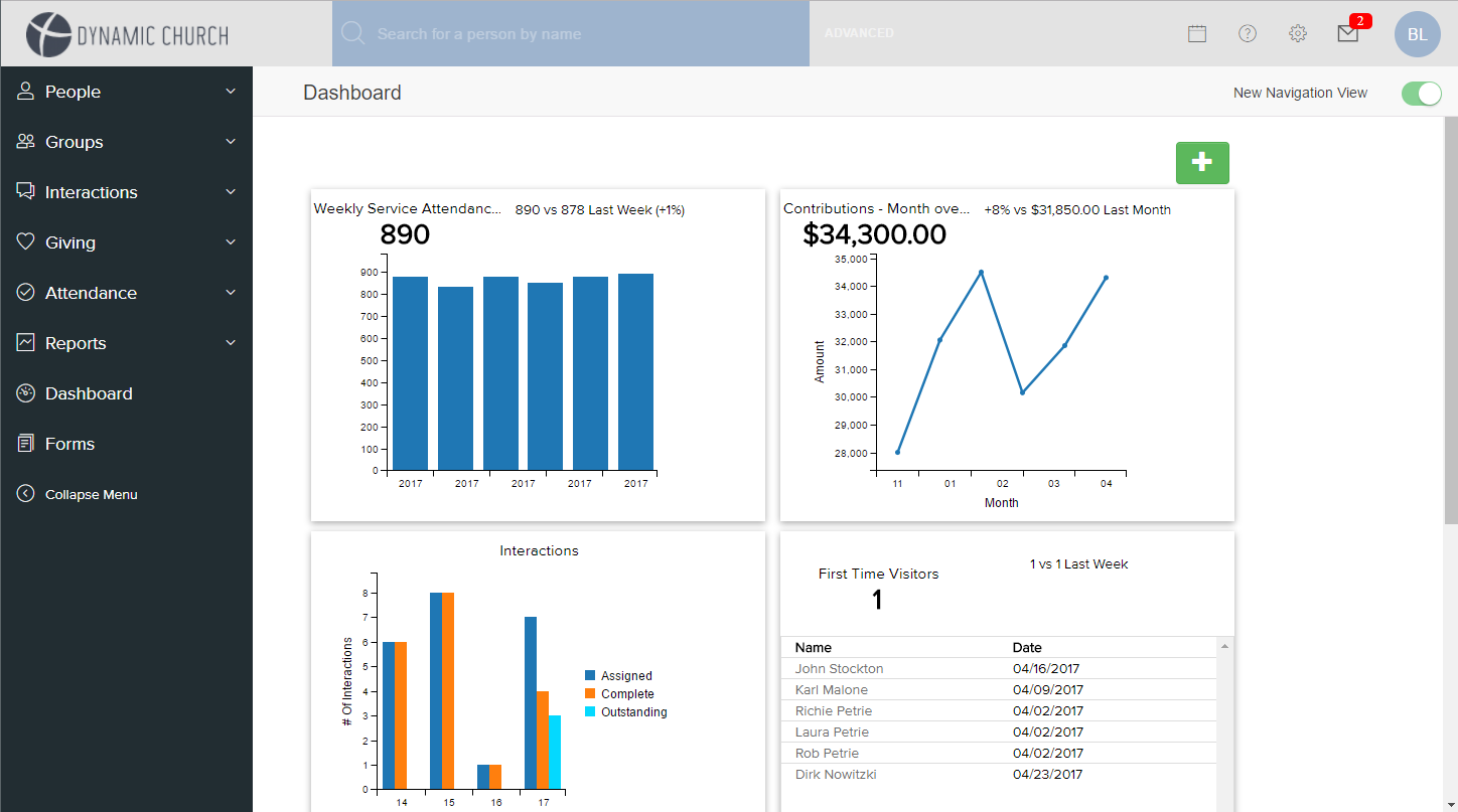 Fellowship One screenshot - 13 Best Planning Center Alternatives Reviewed in 2026