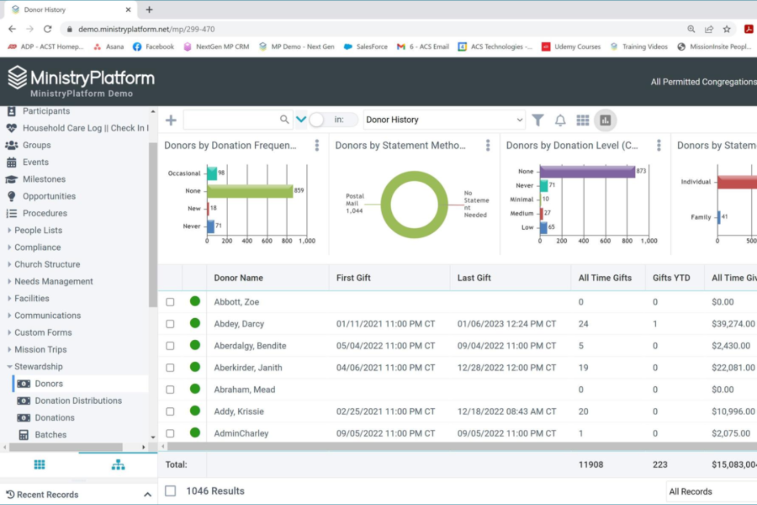 MinistryPlatform screenshot - 14 Best Online Giving Platforms for Churches for 2026
