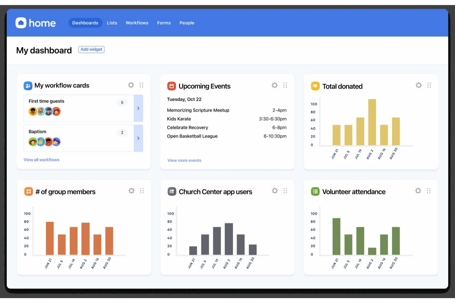 Planning Center screenshot - 20 Best AI Church Communication Software in 2026