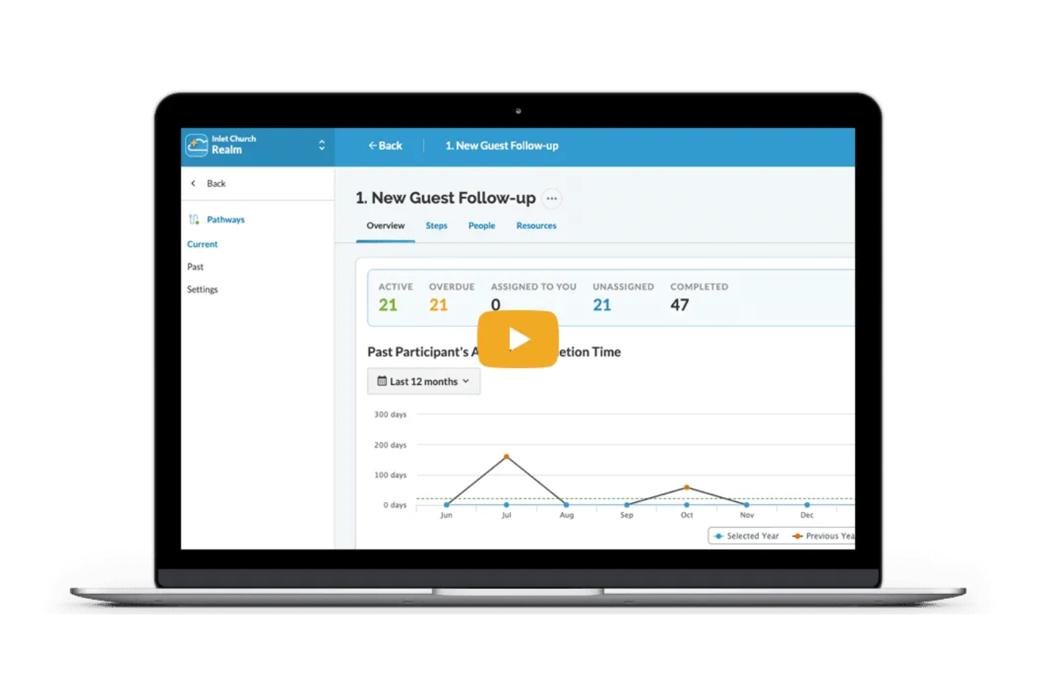 Realm screenshot - 20 Best AI Church Communication Software in 2026