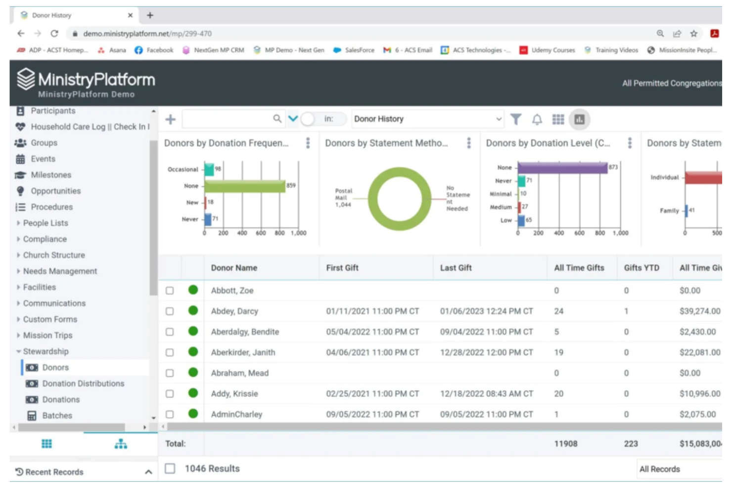 MinistryPlatform screenshot - 20 Best AI Tools for Church Management in 2026