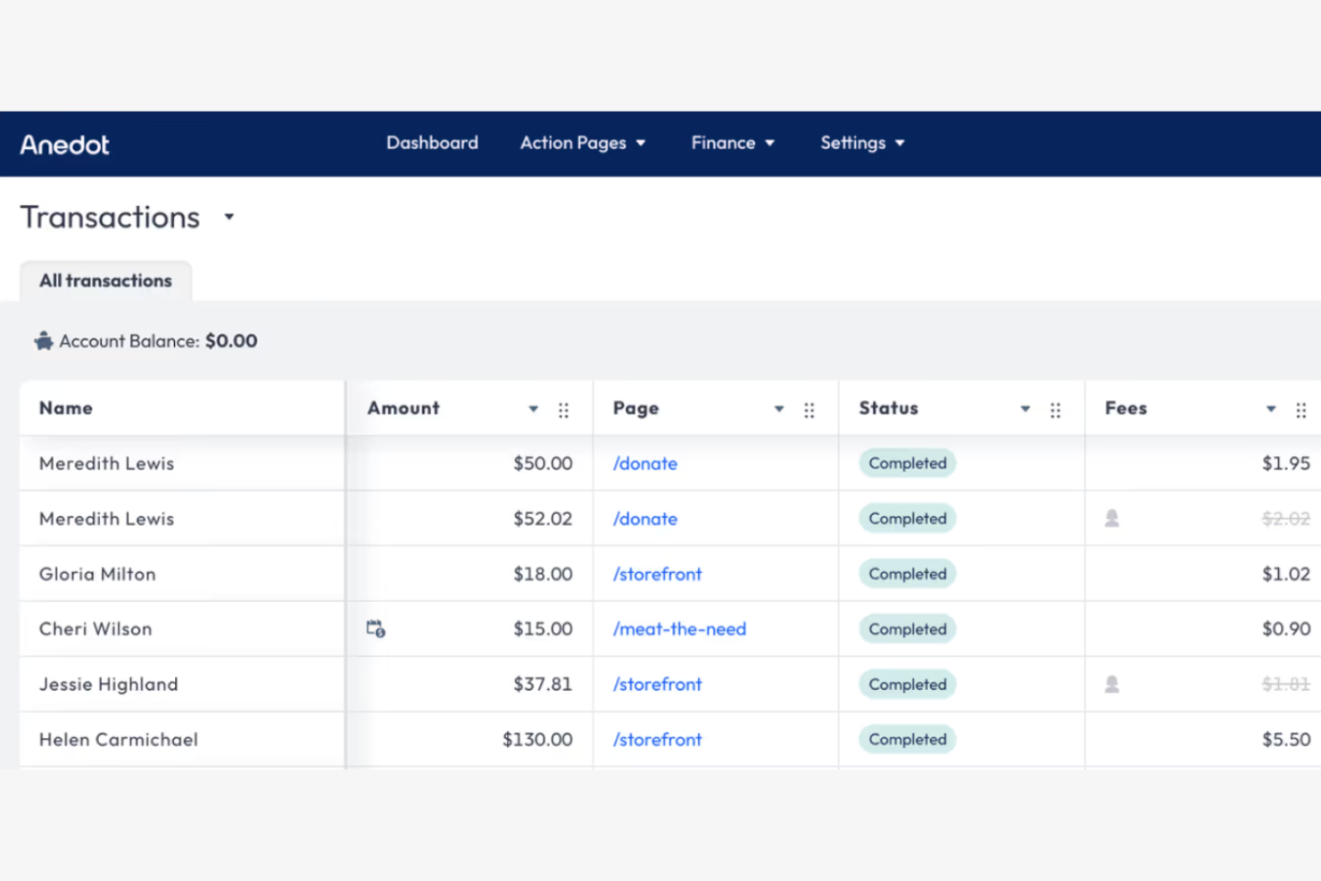 Anedot screenshot - 13 Best Church Donation Apps Picked for 2026