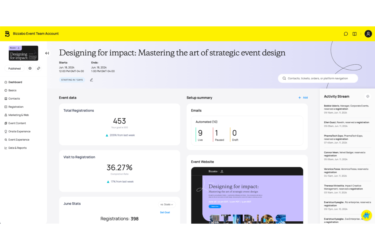 Bizzabo screenshot - 12 Event Management Software for Nonprofits for 2026