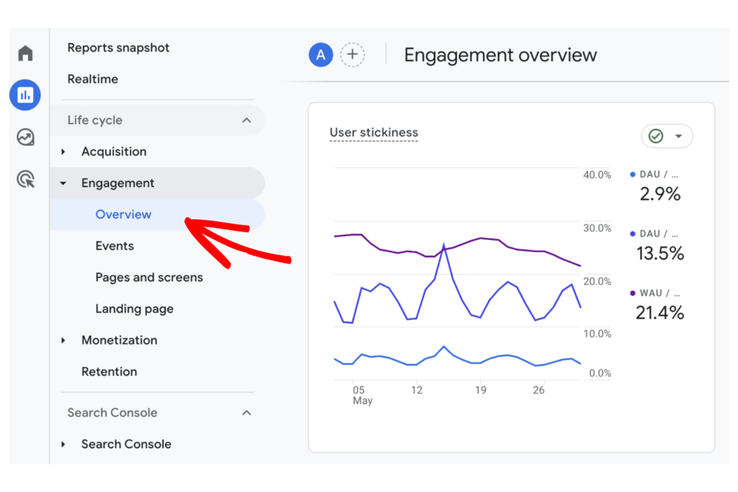 Google Analytics screenshot - 16 Best AI Church Marketing Software in 2026