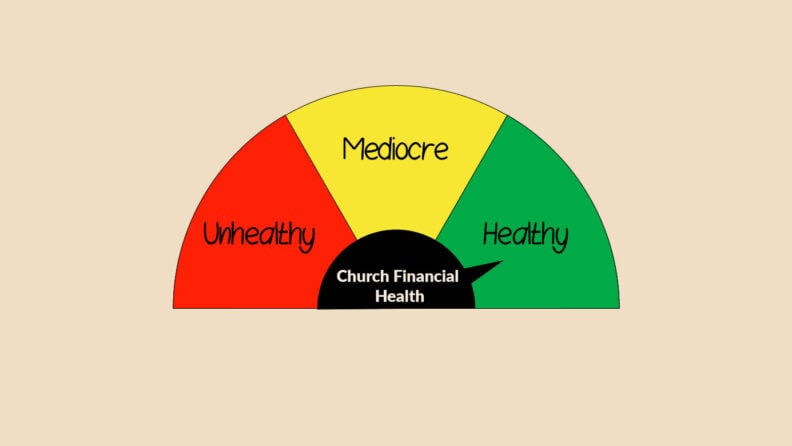 church finances best practices featured image