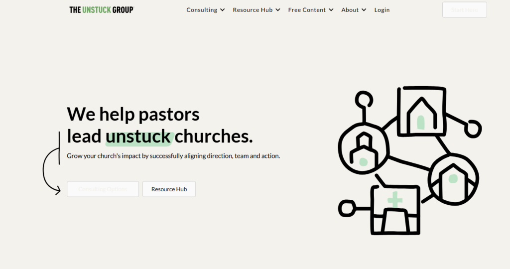 The Unstuck Group church leadership resources